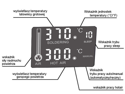 Stacja lutownicza 2w1 WEP 992D kompresor, grotówka 75W